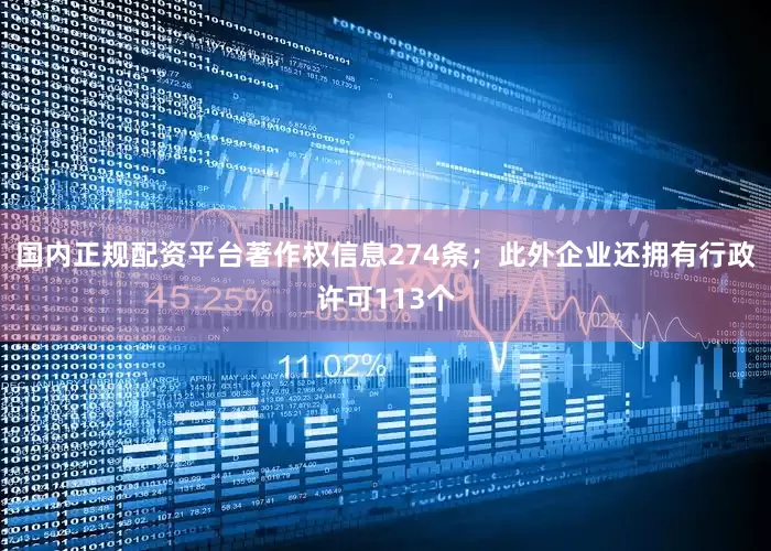 国内正规配资平台著作权信息274条；此外企业还拥有行政许可113个