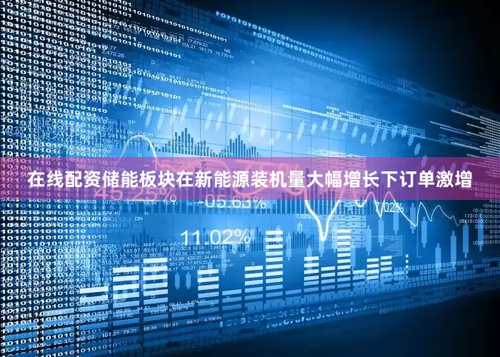 在线配资储能板块在新能源装机量大幅增长下订单激增